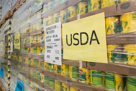 usda food box distribution program near me|usda farmers food box.